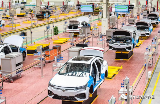 汽車行業(yè)研究及2023年策略：以迂為直，以患為利
